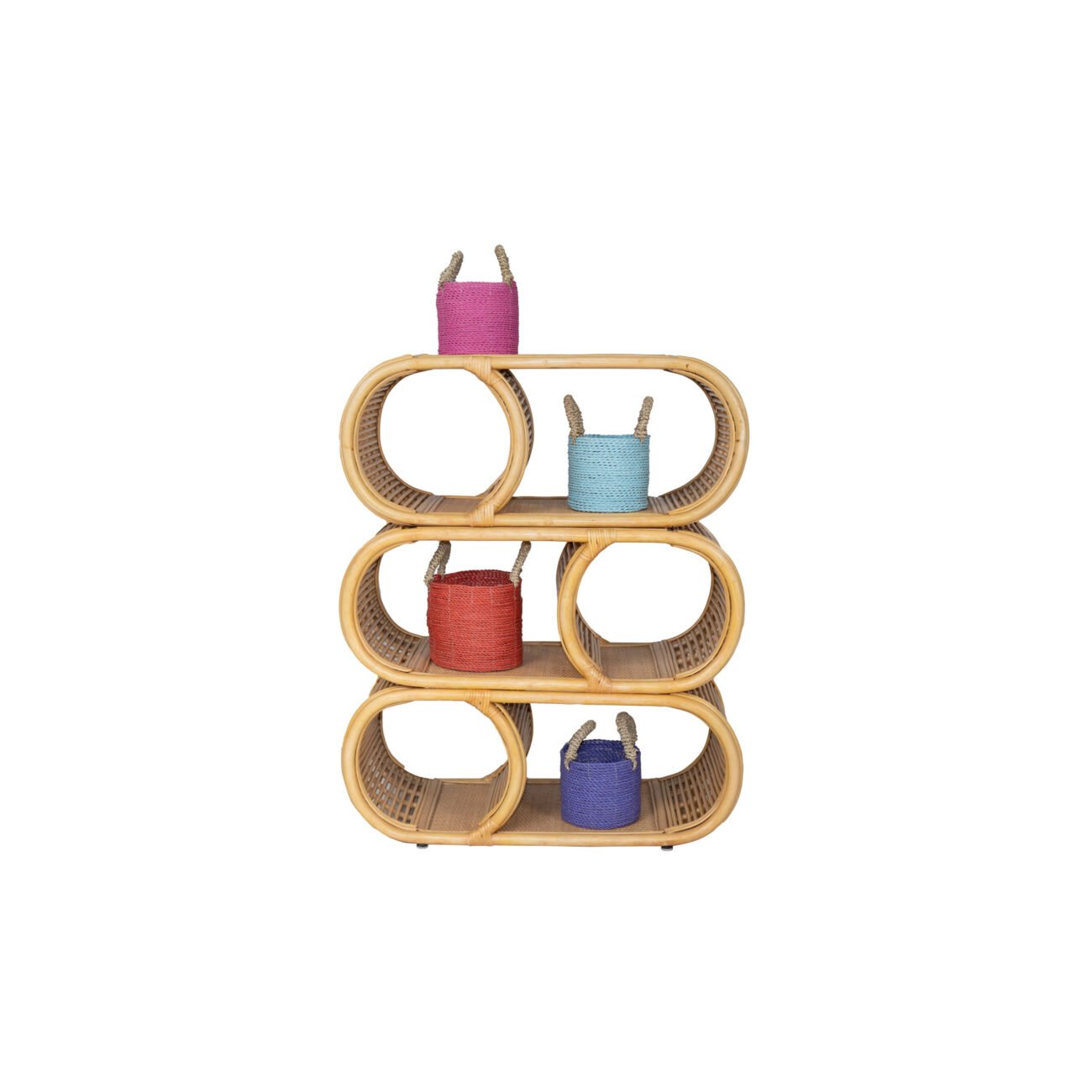 Loop Stack Table