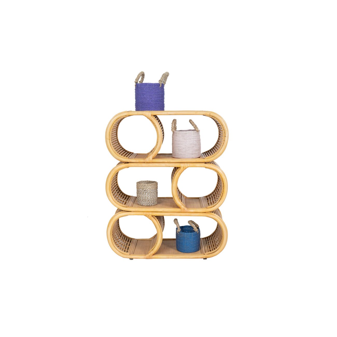 Loop Stack Table - Image 3